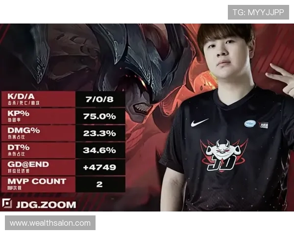 CSGO技术排行榜揭晓JDG战队荣登第九名引发热议 CSGO技术排行榜揭晓JDG战队荣登第九名引发热议