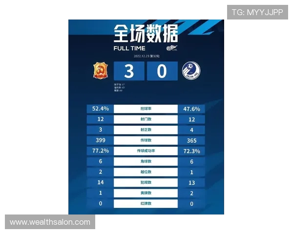 全国街舞大赛积分榜更新上海飞盘队以85分稳居第一名