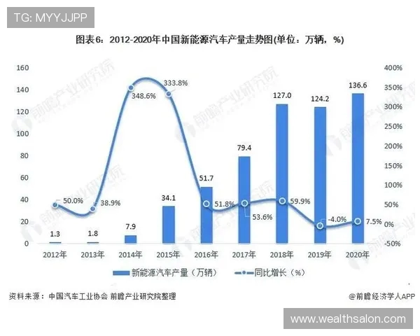 武汉网球队比赛经验深度对比及其对未来发展的影响分析