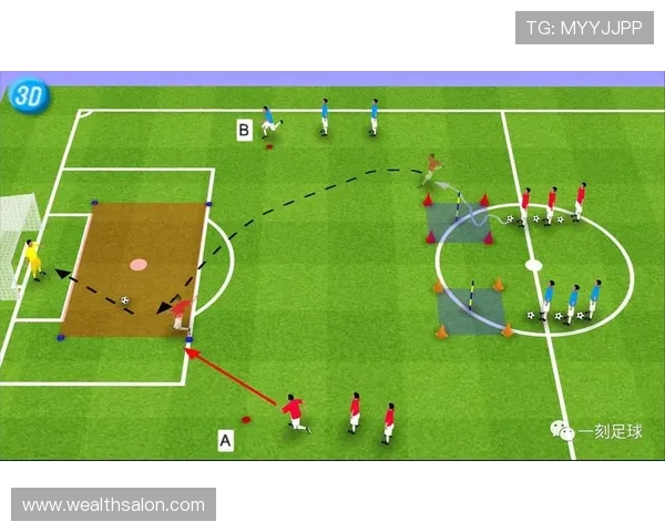 深入分析杭州足球队盯防战术的特点与应用策略 深入分析杭州足球队盯防战术的特点与应用策略