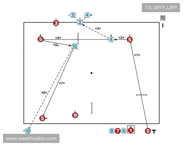 深圳乒乓球队快攻战术解析及其在比赛中的应用与影响