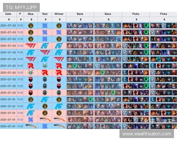 赛后复盘：IG与FPX对决中的战术节奏与关键时刻分析