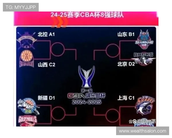 CBA联赛激战正酣 未来发展如何影响中国篮球格局 CBA联赛激战正酣 未来发展如何影响中国篮球格局